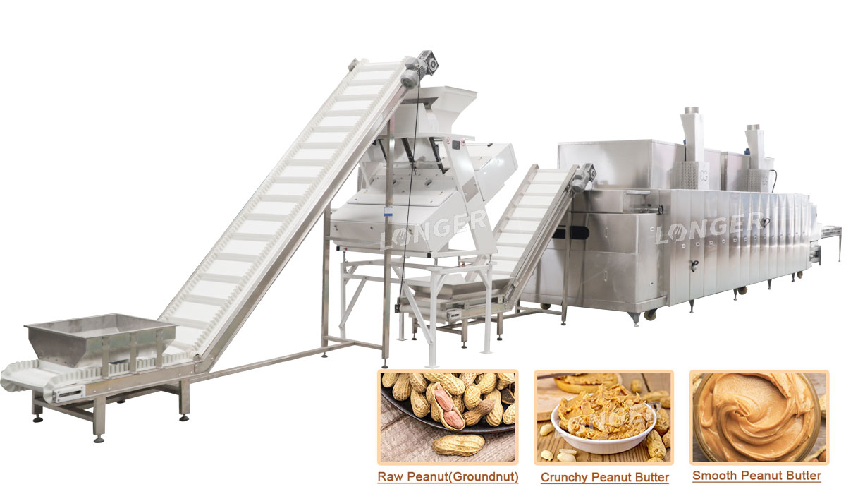 Peanut Butter Production Line